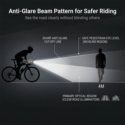 3-Mode LED Bicycle Safety Light 🚴‍♂️💡 | Ultra-Bright Headlamp & Rear Warning Combo 🔥