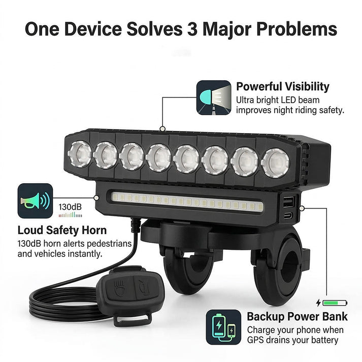 3-Mode LED Bicycle Safety Light 🚴‍♂️💡 | Ultra-Bright Headlamp & Rear Warning Combo 🔥