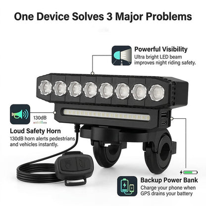 3-Mode LED Bicycle Safety Light 🚴‍♂️💡 | Ultra-Bright Headlamp & Rear Warning Combo 🔥
