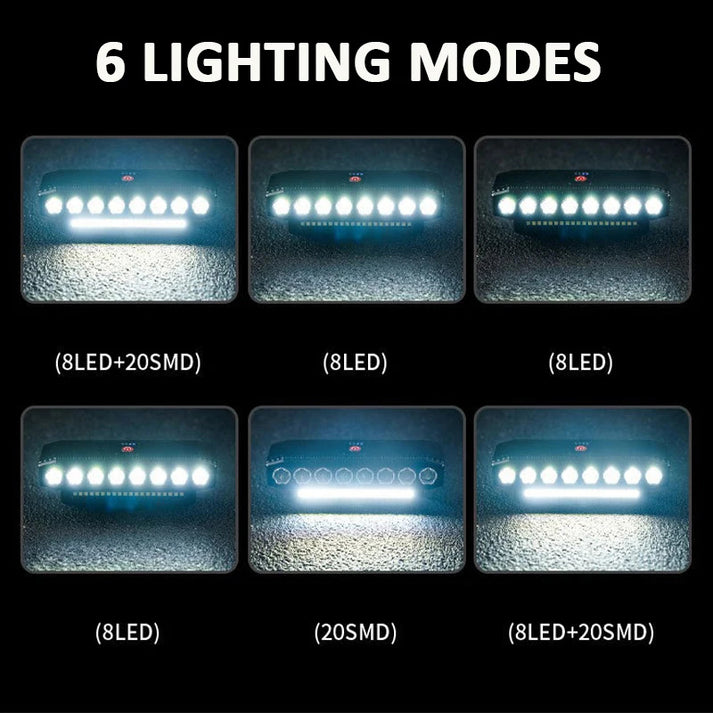 3-Mode LED Bicycle Safety Light 🚴‍♂️💡 | Ultra-Bright Headlamp & Rear Warning Combo 🔥