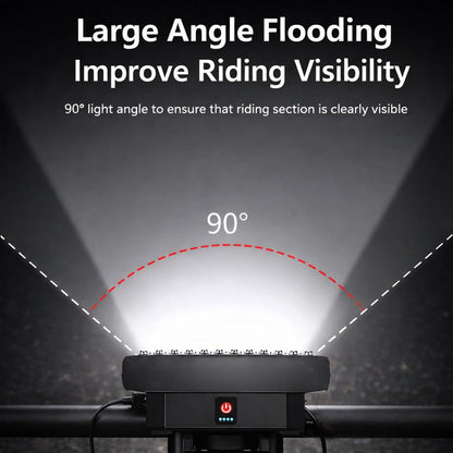 3-Mode LED Bicycle Safety Light 🚴‍♂️💡 | Ultra-Bright Headlamp & Rear Warning Combo 🔥